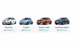 Comparatif visuel de voitures électriques accessibles via le leasing social avec loyers mensuels indicatifs