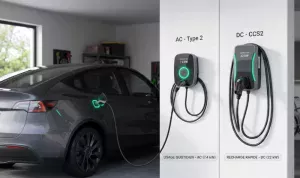 Types de bornes de recharge : tout comprendre pour choisir